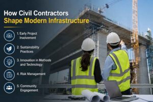 How Civil Contractors Shape Modern Infrastructure